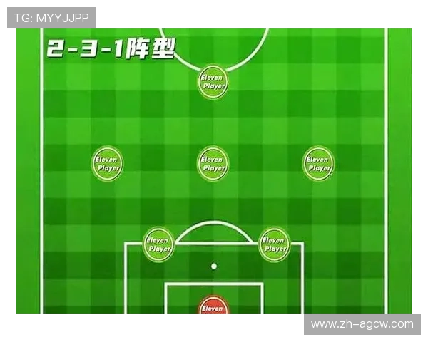 足球比赛中的攻守转换与位置灵活性